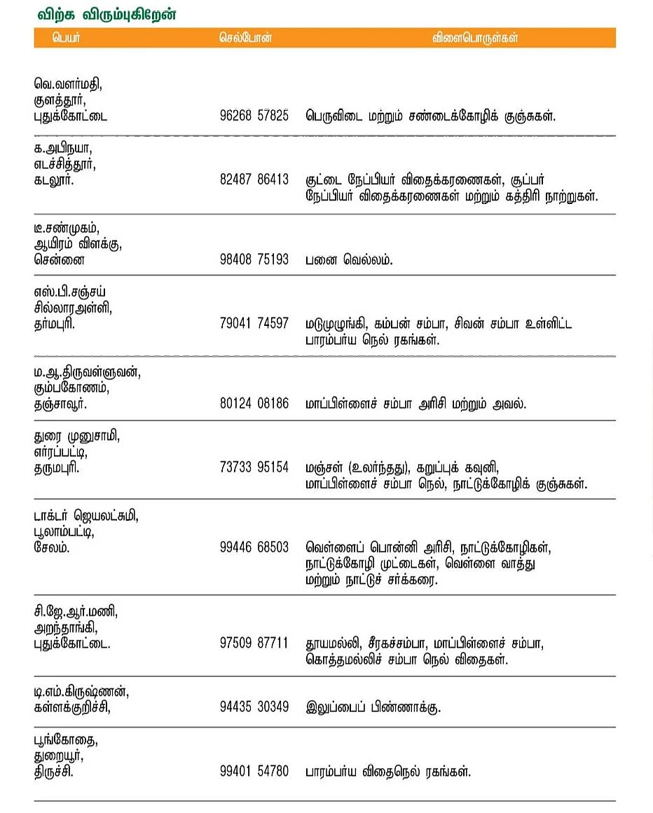 பசுமை சந்தை