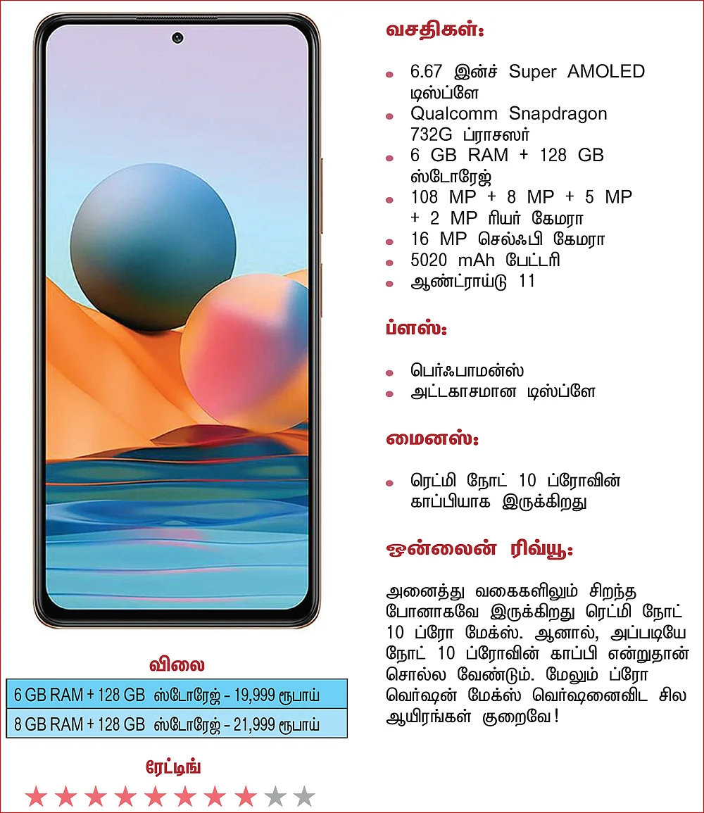 கேட்ஜெட்ஸ்: டிஜிட்டல் உலகம்