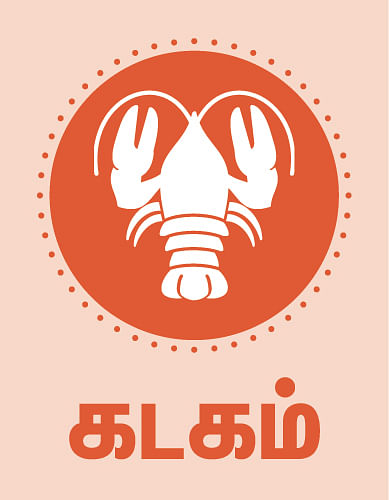ராசி பலன்கள்