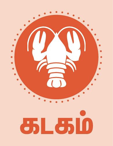 ராசி பலன்கள்