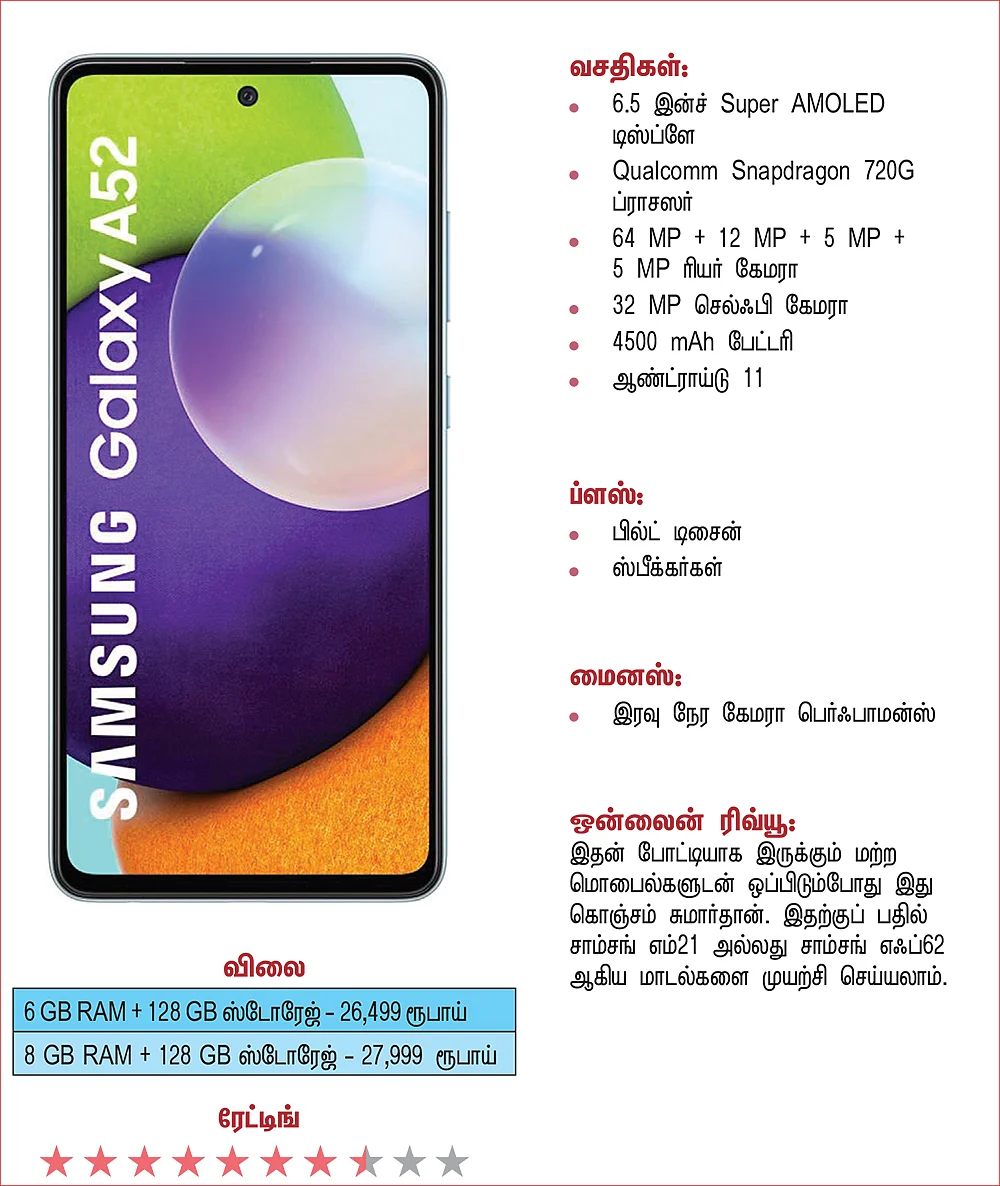 கேட்ஜெட்ஸ்: டிஜிட்டல் உலகம்
