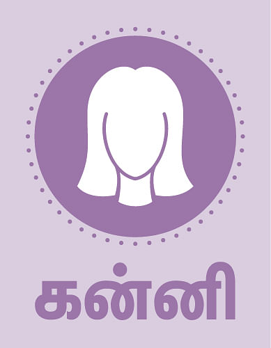 ராசி பலன்கள்