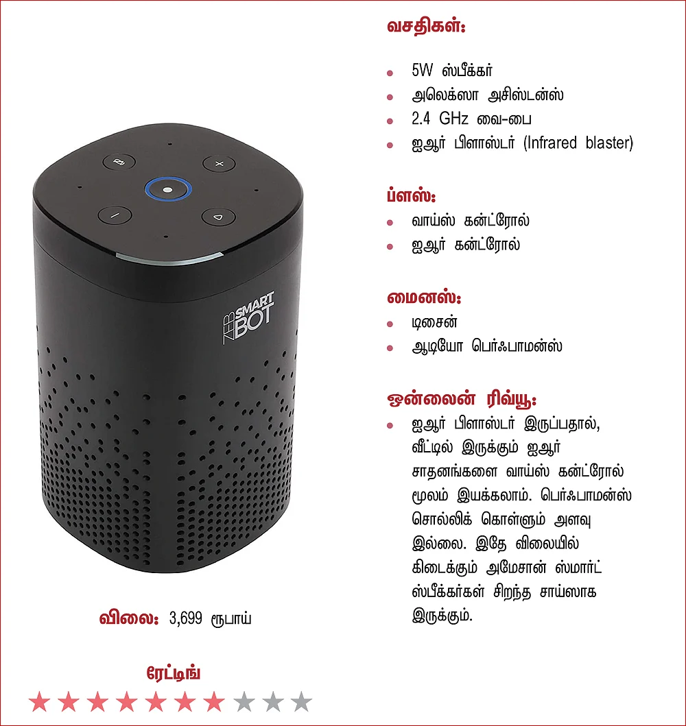 கேட்ஜெட்ஸ்: டிஜிட்டல் உலகம்