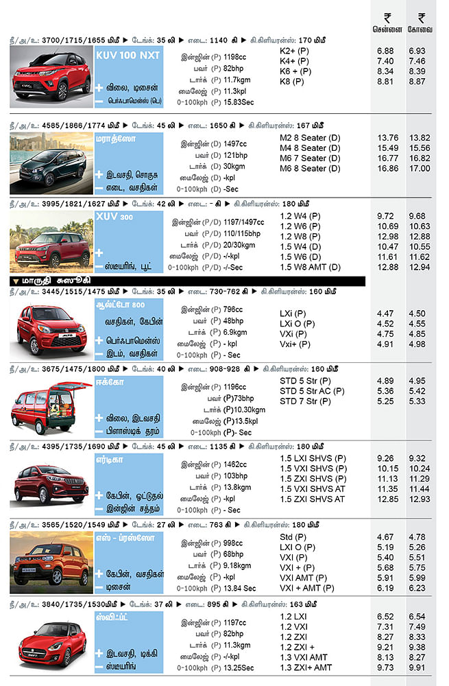 கார்மேளா