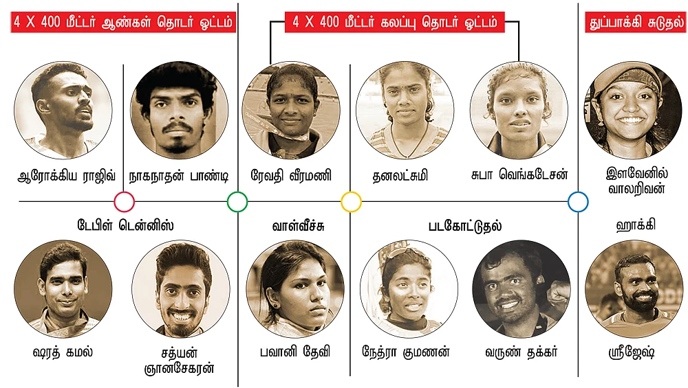 தடம் பதிக்கும் தமிழர்கள்!