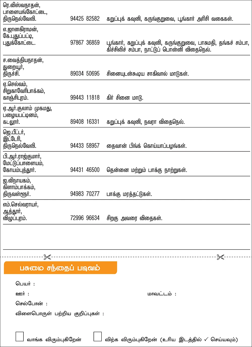 பசுமை சந்தை