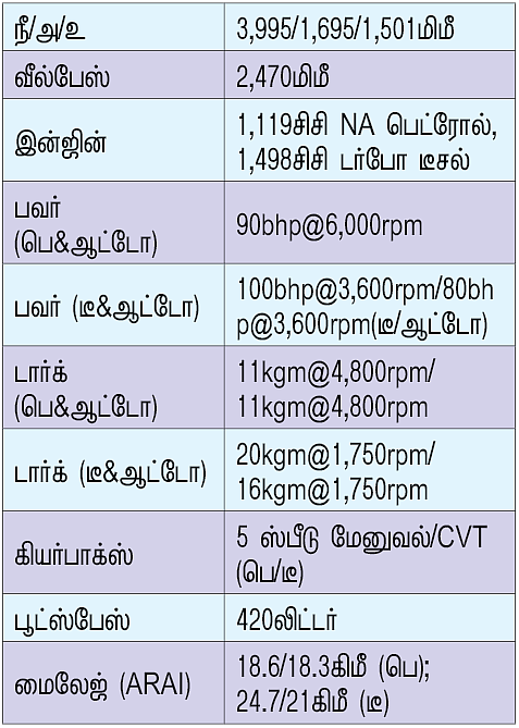 Specification Sheet