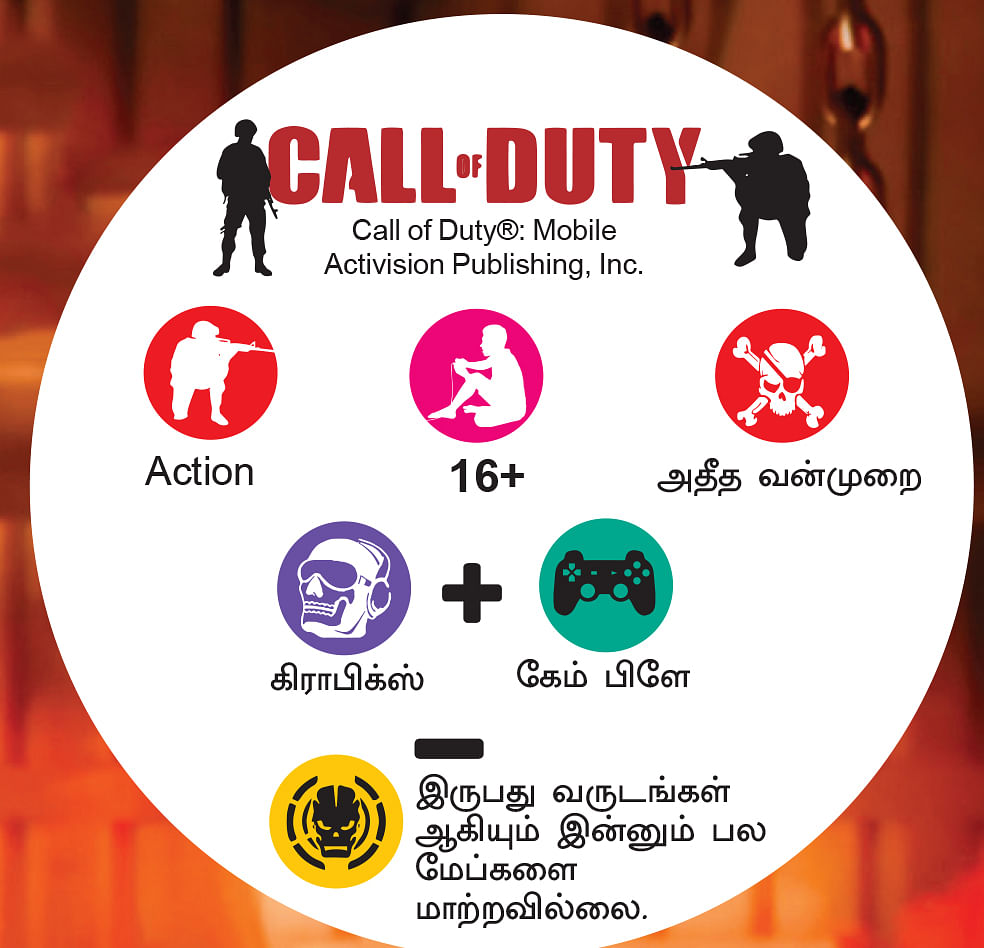 கேம்ஸ்டர்ஸ் - 1