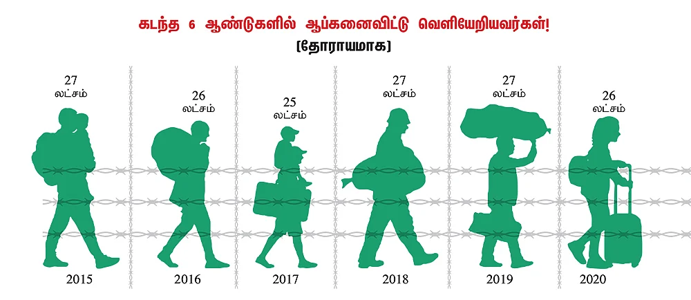 கலவர பூமி ஆப்கானிஸ்தான்!