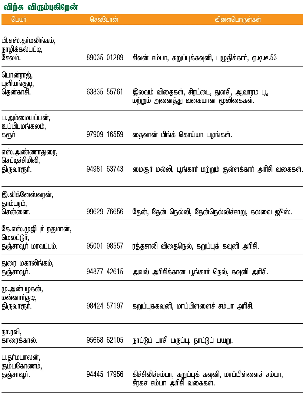 பசுமை சந்தை