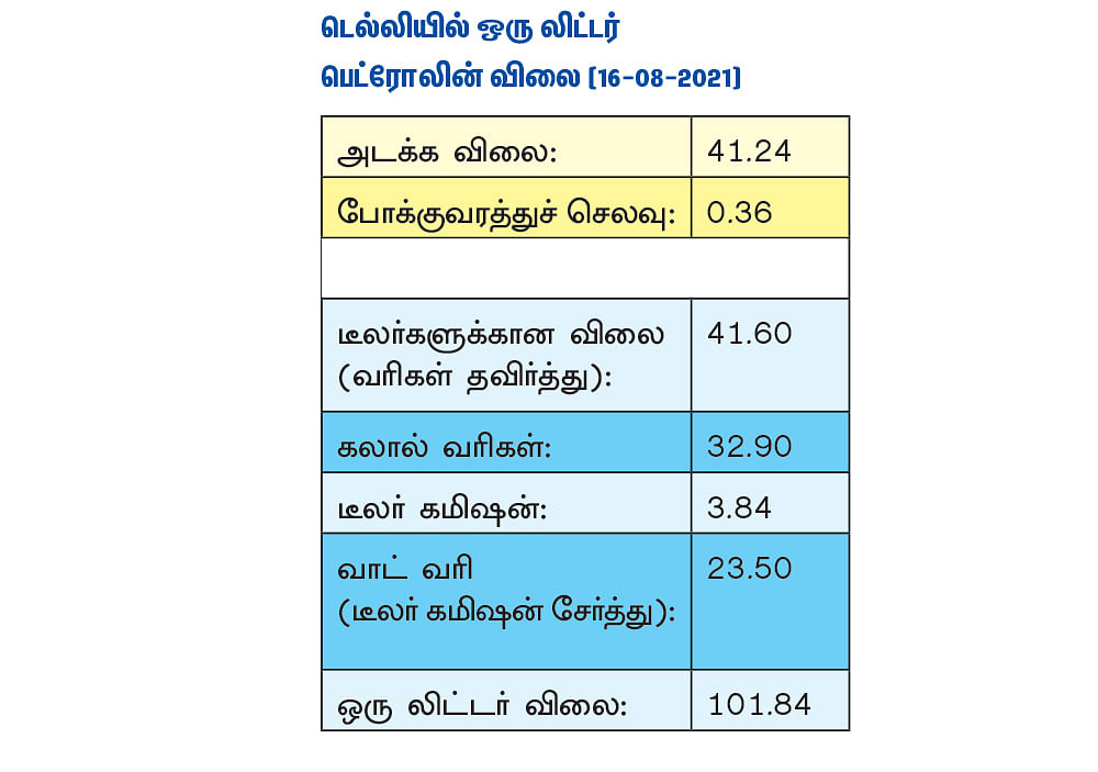 பத்திரங்கள் மீது பழி போடுவதா?