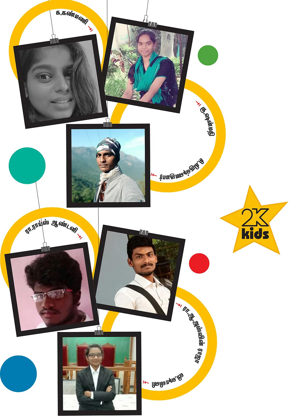 இந்த இதழின் 2கே கிட்ஸ்...