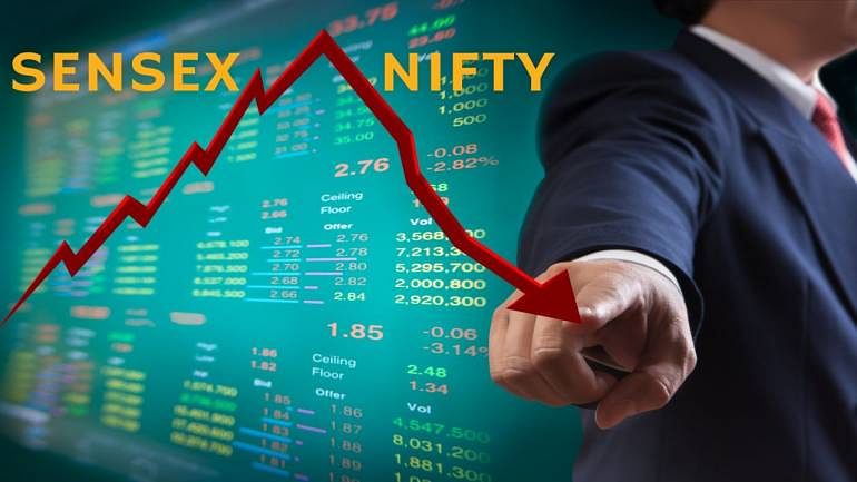 NIFTY | SENSEX