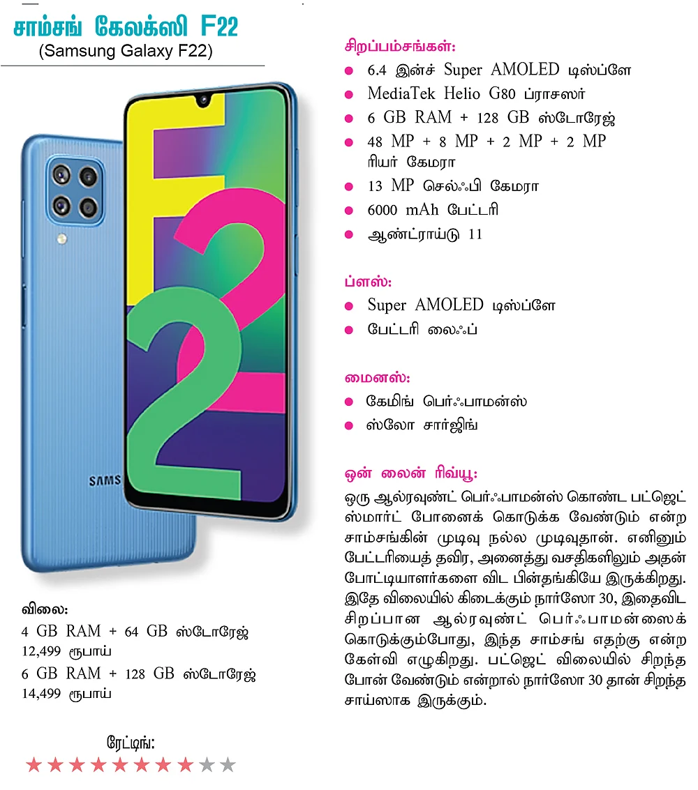 கேட்ஜெட்ஸ்: டிஜிட்டல் உலகம்