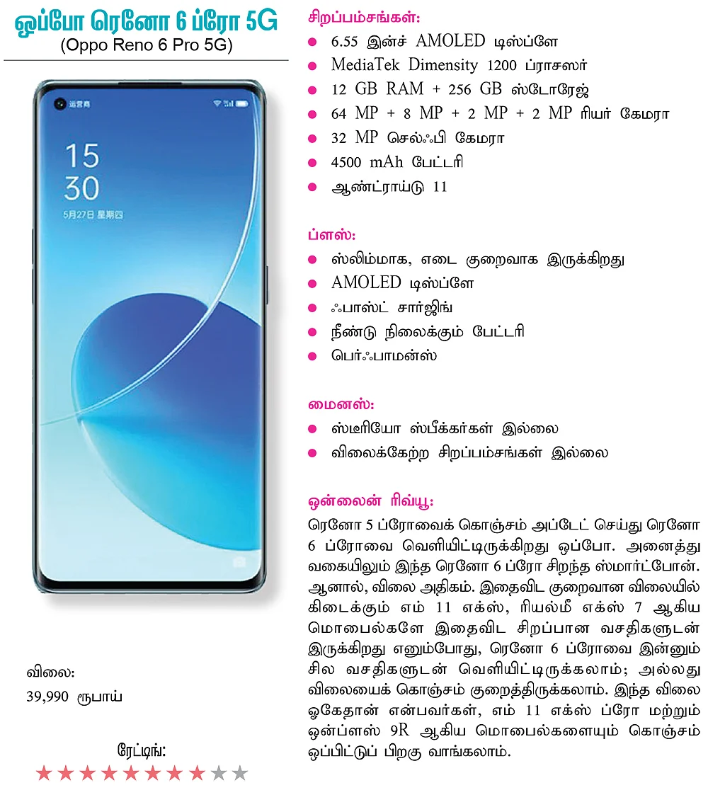 கேட்ஜெட்ஸ்: டிஜிட்டல் உலகம்