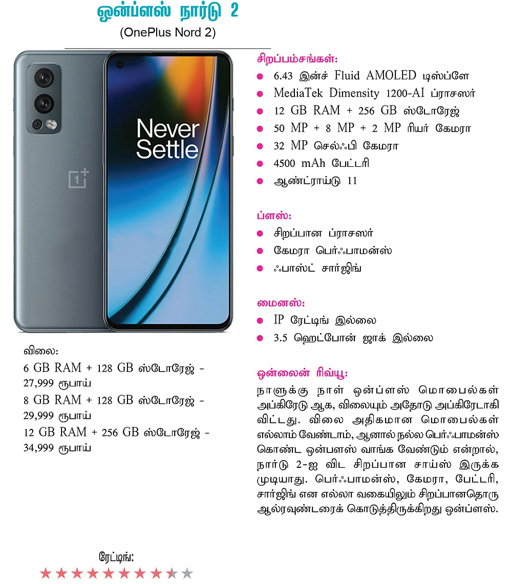 கேட்ஜெட்ஸ்: டிஜிட்டல் உலகம்