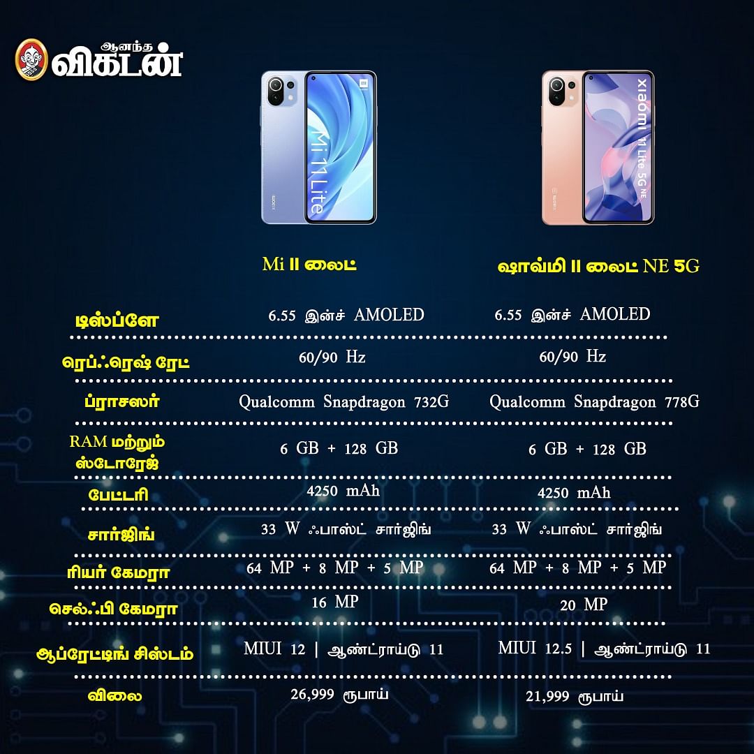 Mi 11 lite vs Xiaomi 11 lite NE 5G