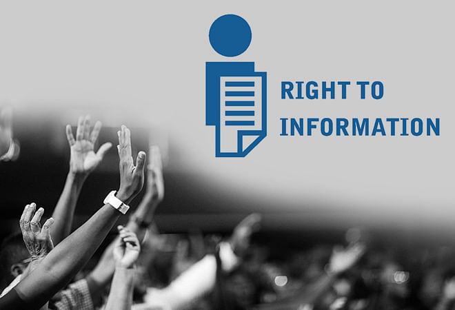RTI