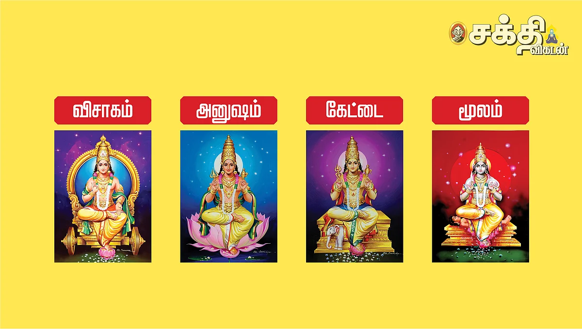குருப்பெயர்ச்சி நட்சத்திர பலன்கள்