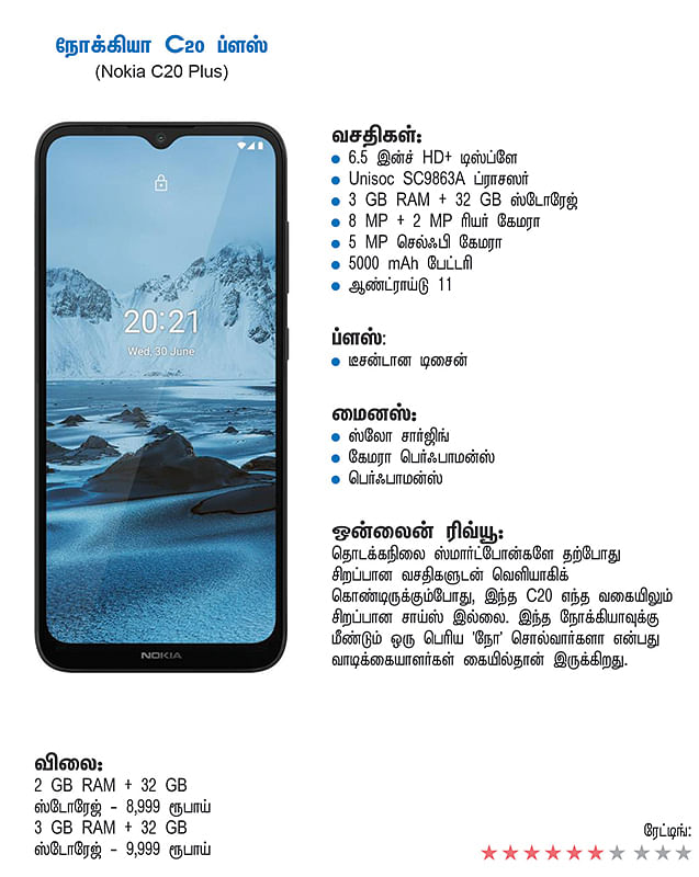 கேட்ஜெட்ஸ்