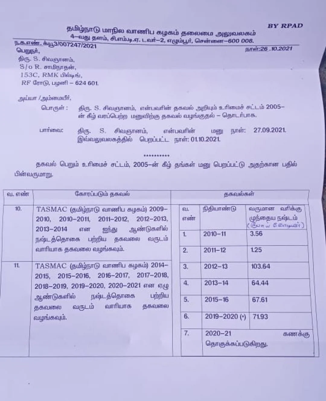 சிவஞானம் RTI தகவல்
