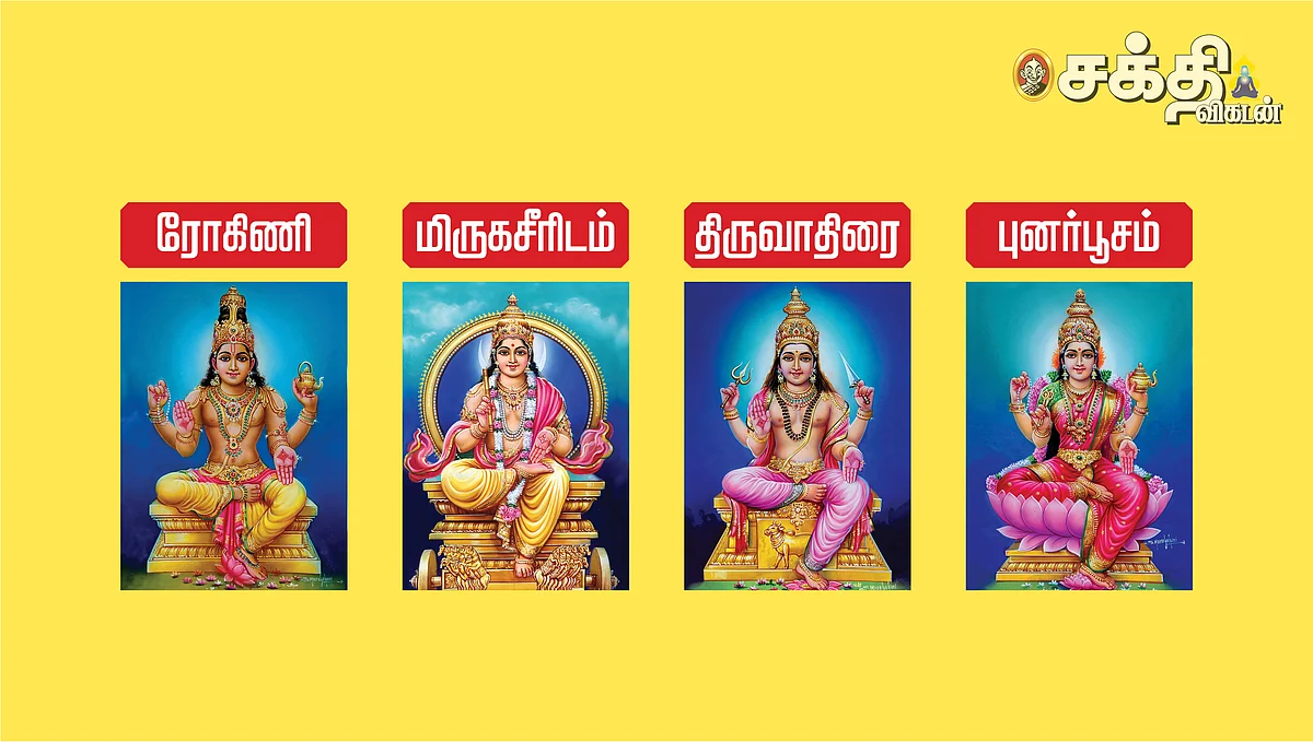 குருப்பெயர்ச்சி
நட்சத்திர பலன்கள்
ரோகிணி, மிருகசீரிடம், திருவாதிரை, புனர்பூசம்