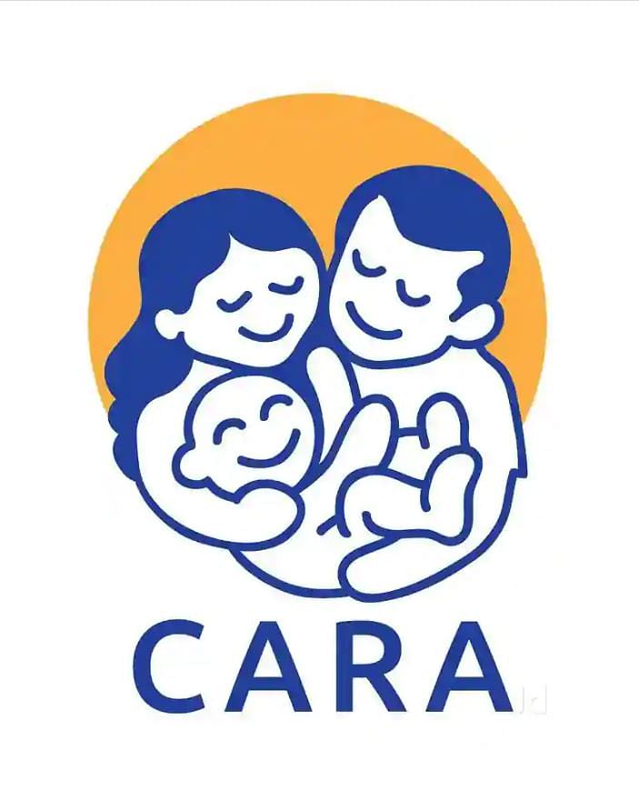CARA (Central Adoption Resource Authority)