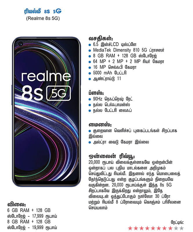 கேட்ஜெட்ஸ்