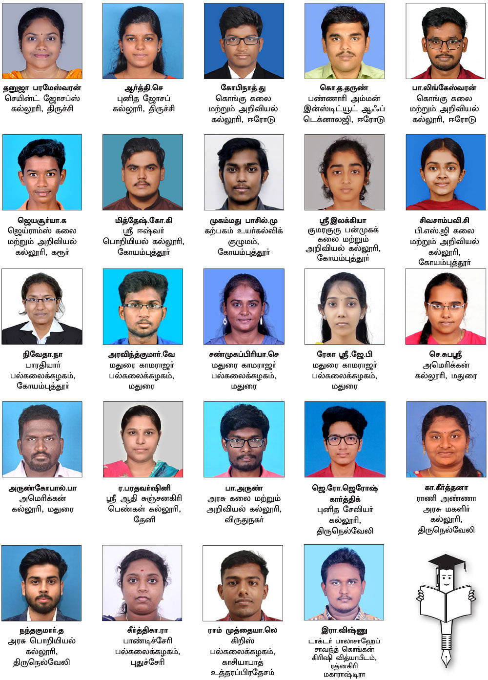புறப்படுகிறார்கள் ஸ்மார்ட் பத்திரிகையாளர்கள்!