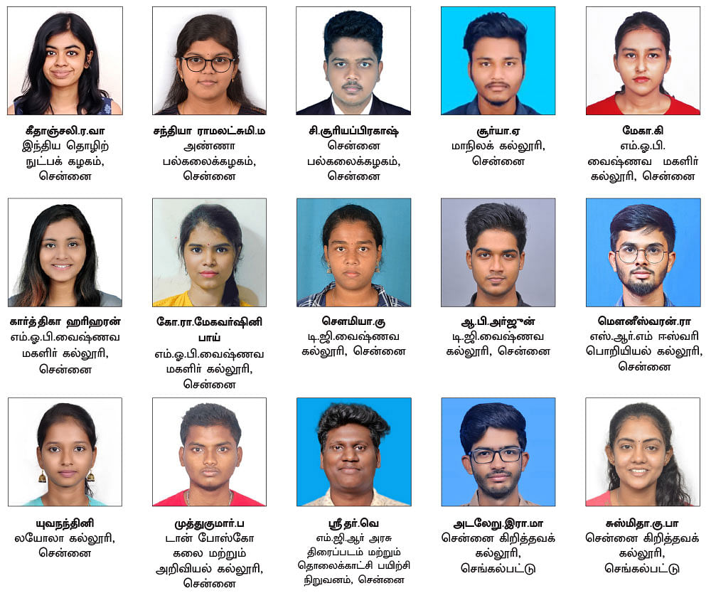 புறப்படுகிறார்கள் ஸ்மார்ட் பத்திரிகையாளர்கள்!