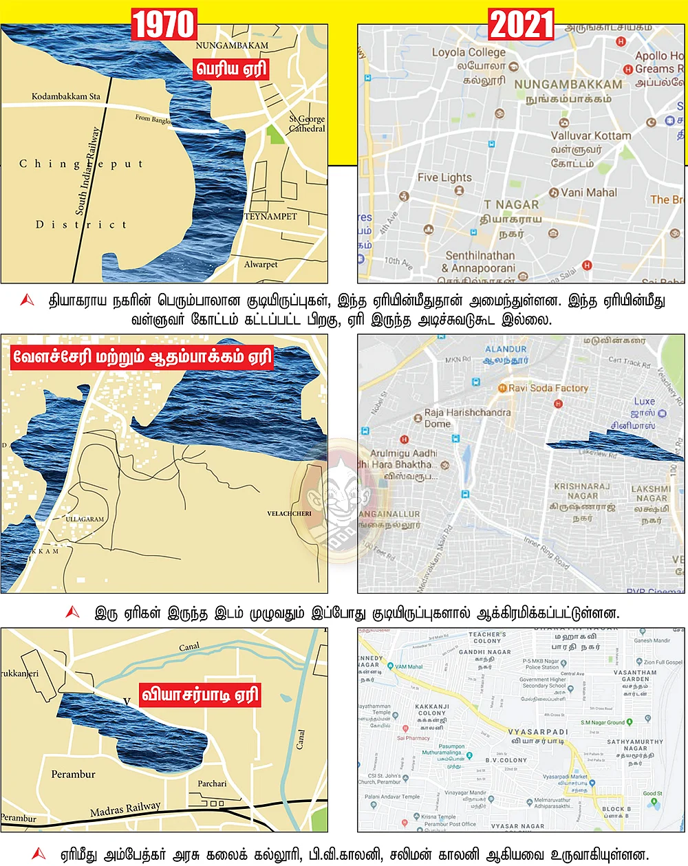 ஏரிகள் அன்றும் இன்றும்...