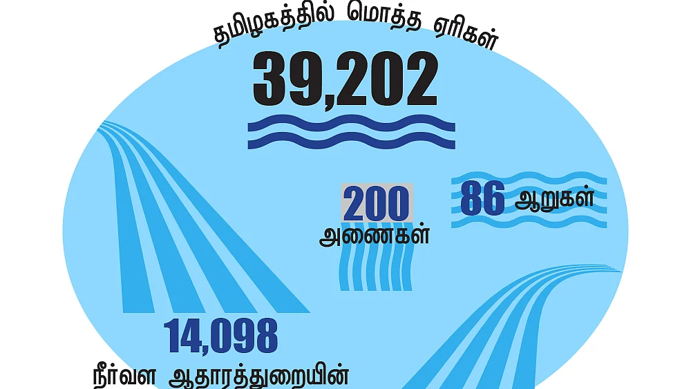 மழை