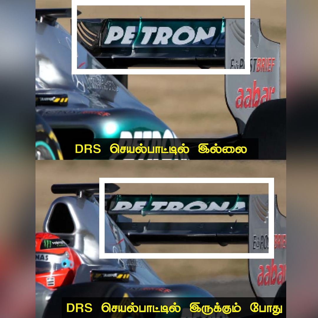 DRS செயல்பாடு