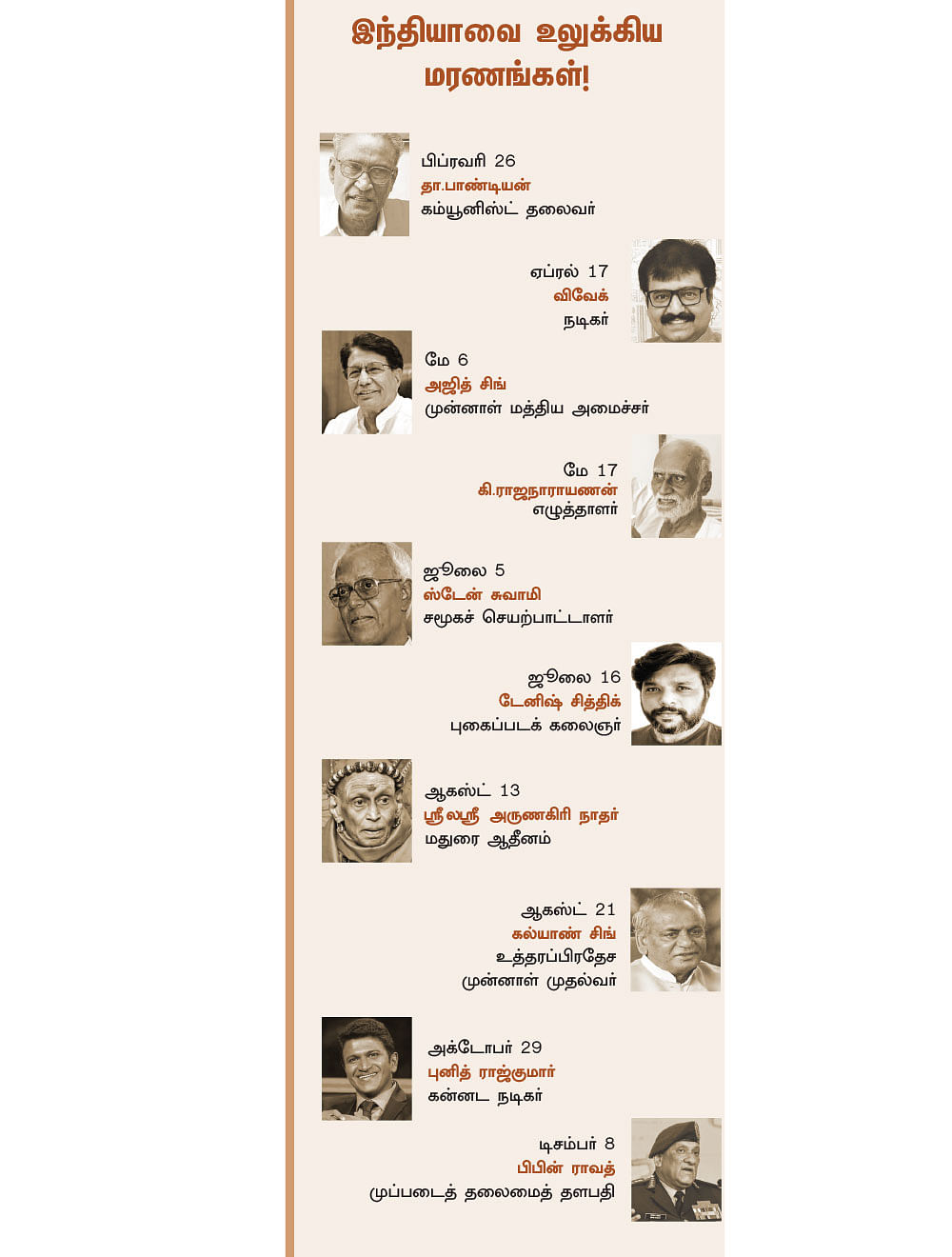 2021 ரீவைண்ட்!