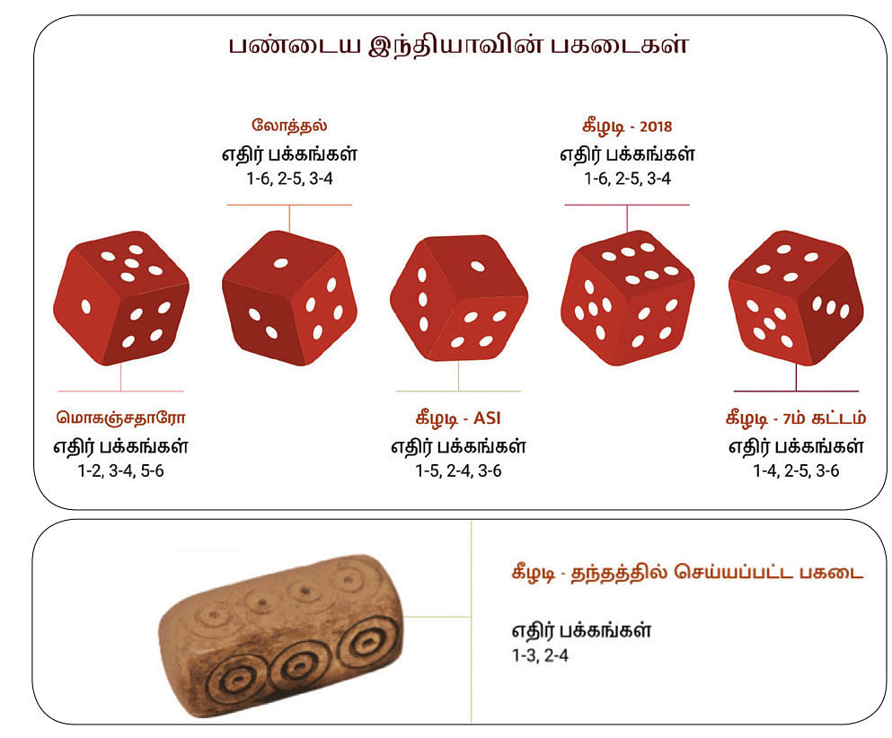 தமிழ் நெடுஞ்சாலை