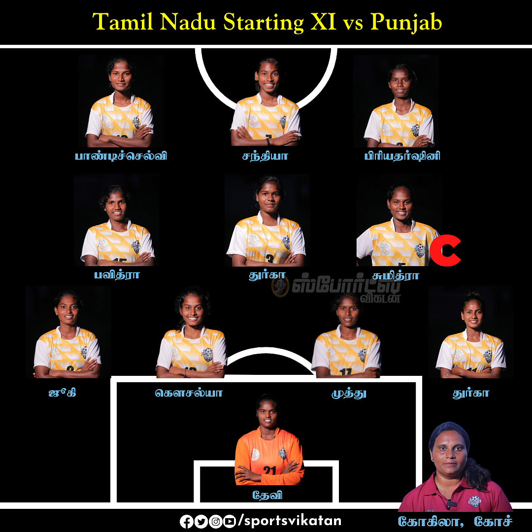 Tamil Nadu changed from 4-4-2 to 4-3-3
