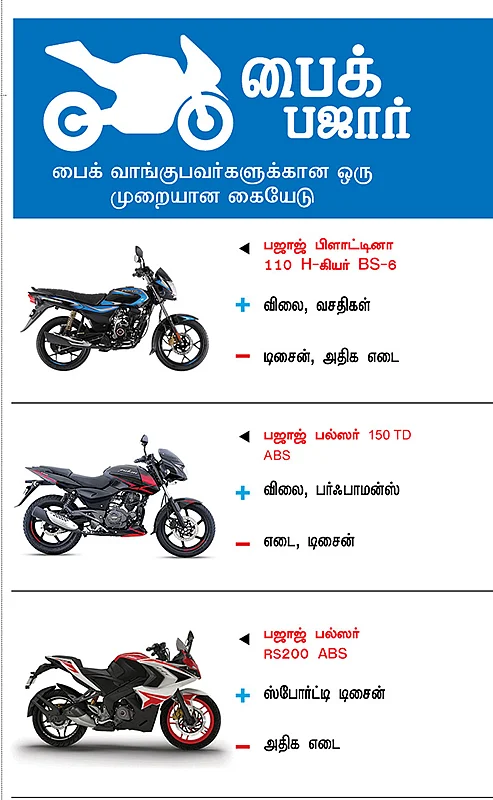 பைக் பஜார்