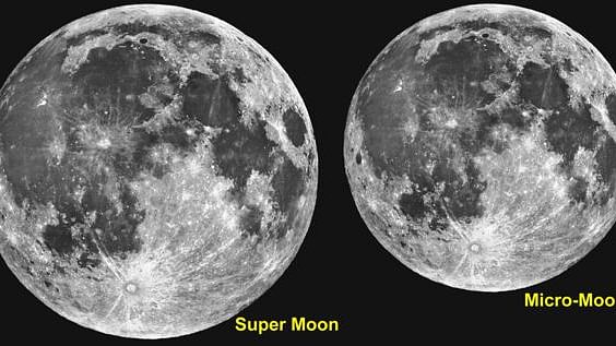 Super Moon, Micro Moon