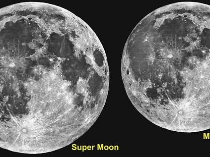 'Super Moon' தெரியும்... 'Micro Moon' பற்றிக் கேள்விப்பட்டிருக்கிறீர்களா?