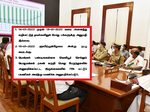 கூடுதல் கட்டுப்பாடுகள்... வழிபாட்டுத்தலங்களுக்கு அனுமதி இல்லை - தமிழக அரசு உத்தரவு!