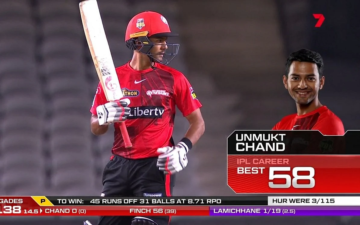 Unmukt Chand