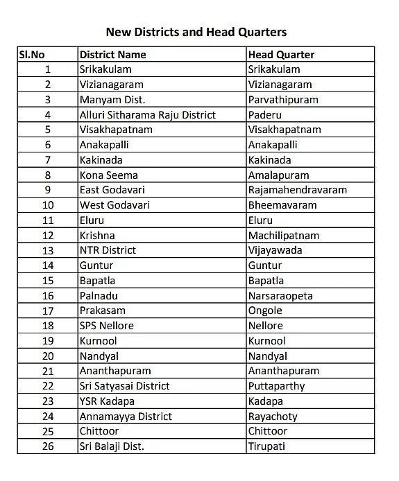 அறிக்கை