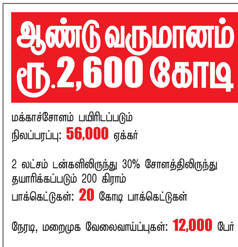 கனவு - 13 - கடலூர் - வளமும் வாய்ப்பும்