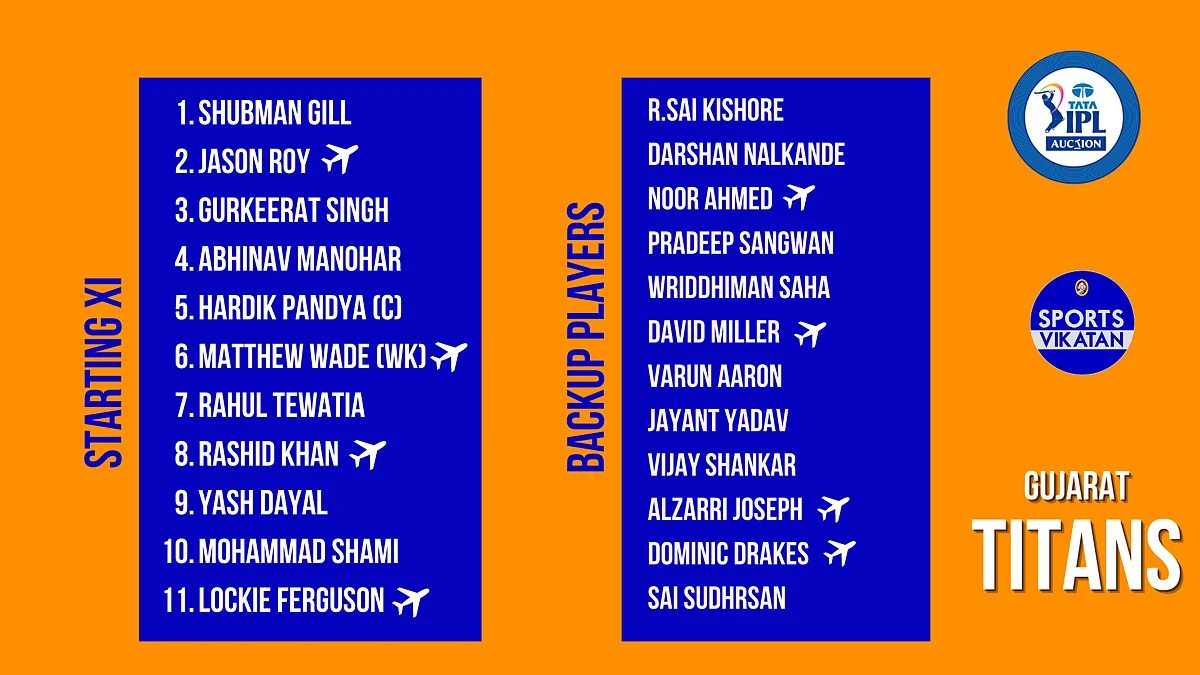 Gujarat Titans | குஜராத் டைட்டன்ஸ்