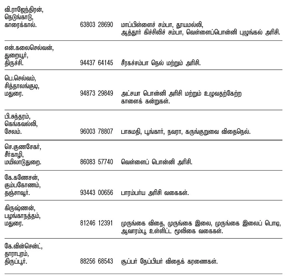 பசுமை சந்தை