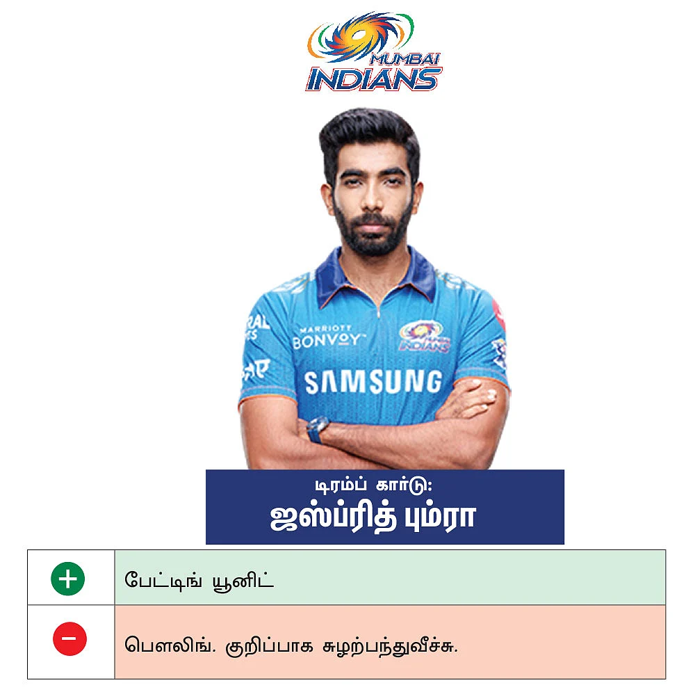எப்படை வெல்லும்?