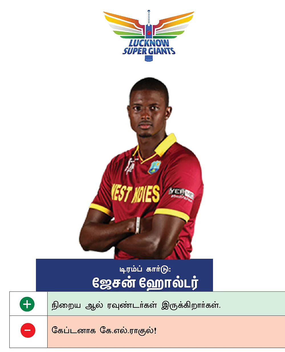 எப்படை வெல்லும்?