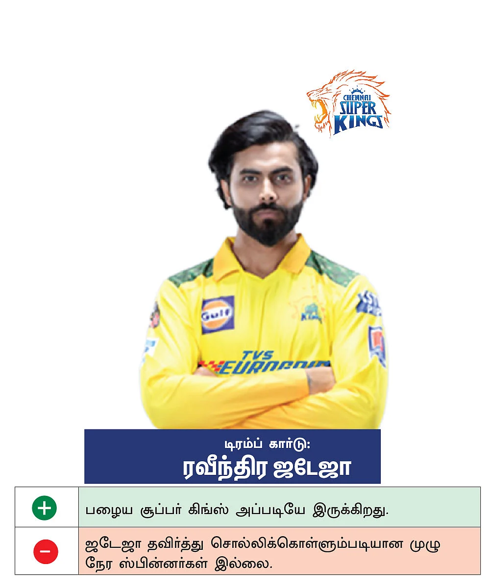 எப்படை வெல்லும்?