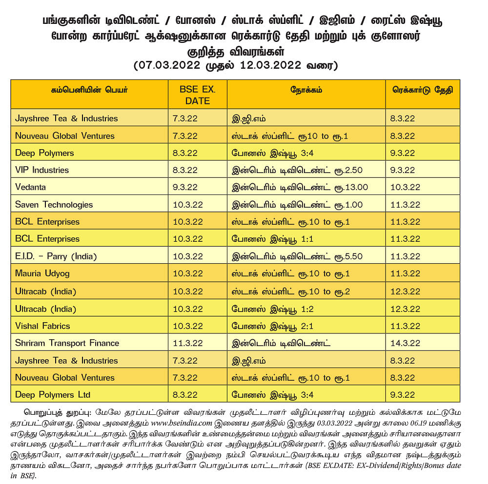 ஷேர்லக்: உச்சத்தில் உலோகங்களின் விலை... கவனிக்க வேண்டிய பங்குகள்!