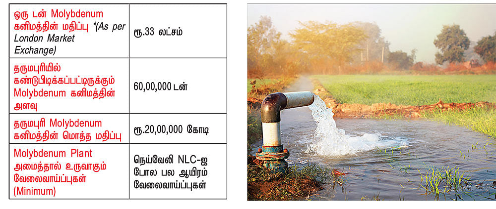 கனவு - 21 - தருமபுரி - வளமும் வாய்ப்பும்